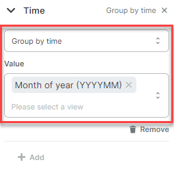 The value chosed for group by time is Month of year formatted as (YYYYMM).