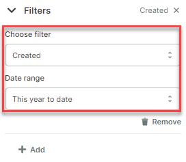 The selected filter is Created, and its corresponding value for Date range is set to This year to date.