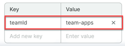 The parameter is the following key-value pair: teamID-team-apps.