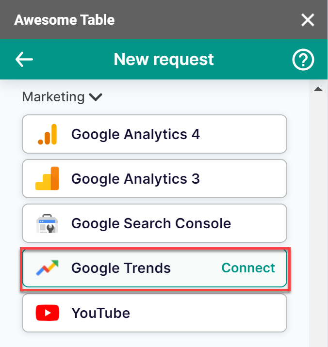 The Google Trends connector is listed in the Marketing category of the add-on